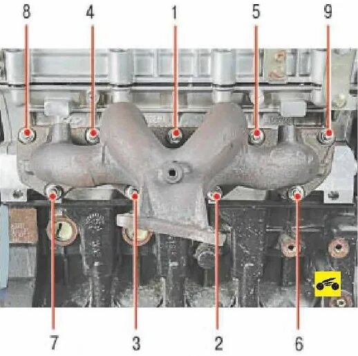 Порядок затяжки коллектора ваз 2109 Снятие и установка выпускного коллектора и замена его прокладки
