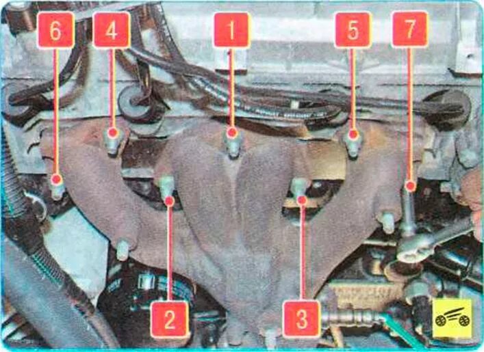 Порядок затяжки коллектора ваз 2114 Замена прокладки выпускного коллектора Рено Сандеро