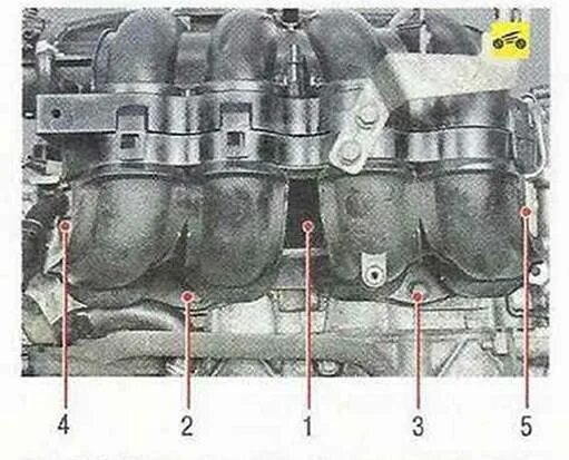 Порядок затяжки коллектора ваз 2114 8 клапанов Руководство Nissan Primera (2002+). Замена уплотнений впускного коллектора двига