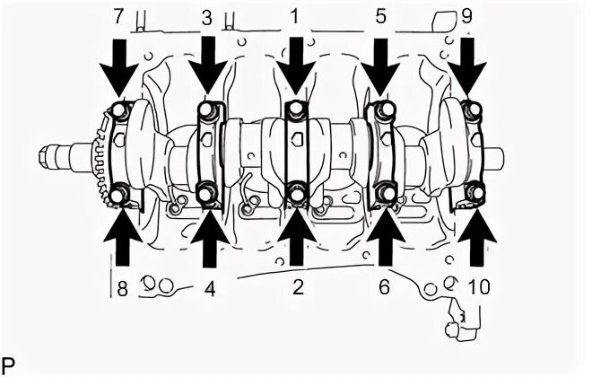 Порядок затяжки коренных подшипников БЛОК ЦИЛИНДРОВ