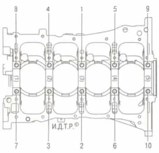 11 21 500 Replacing crankshaft