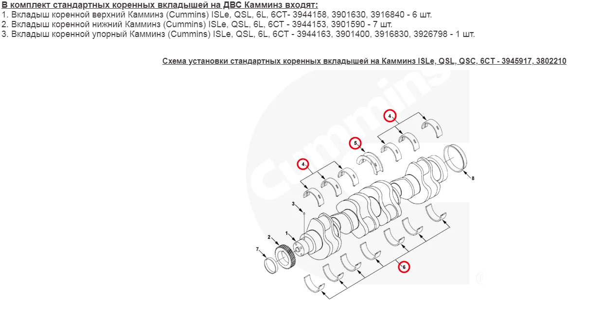 Порядок затяжки коренных вкладышей камминз 11 Вкладыши коренные Cummins 6CT, L, QSL, ISLe 3945917 арт. купить за 1 900.00Р в и