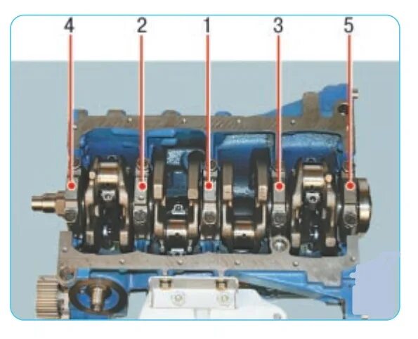 Порядок затяжки коренных вкладышей ваз 2106 Затяжка приора шатунов 60 фото - KubZap.ru