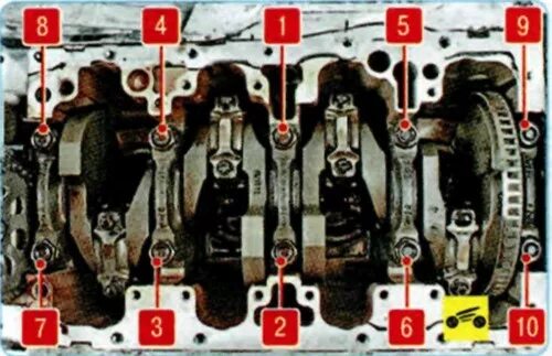 Порядок затяжки коренных вкладышей ваз 2112 Removal and installation of the crankshaft Skoda Octavia