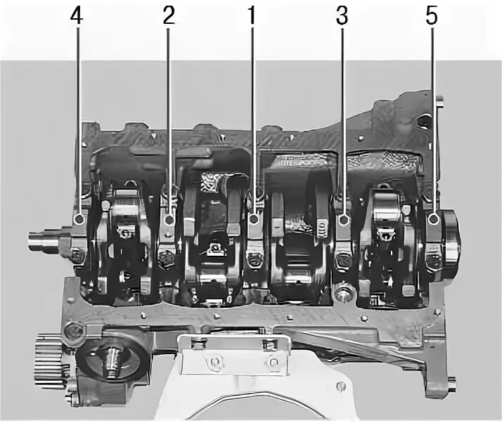 Порядок затяжки коренных вкладышей ваз 21126 Ремонт ВАЗ 2170 (Приора) : Сборка двигателя