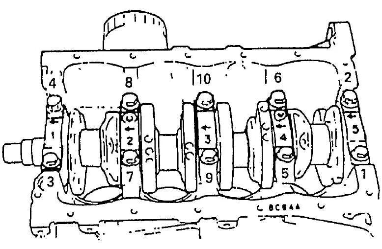 Порядок затяжки коренных вкладышей ваз Сузуки Гранд Витара СКу416. Подшипник коленчатого вала, коленвал и блок цилиндро