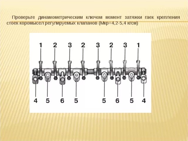 Порядок затяжки коромысел Техническое обслуживание механизма газораспределения