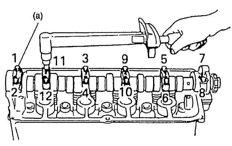 Порядок затяжки коромысел Ремонт Сузуки Гранд Витара : Коромысло клапана, ось коромысел и распредвал Suzuk