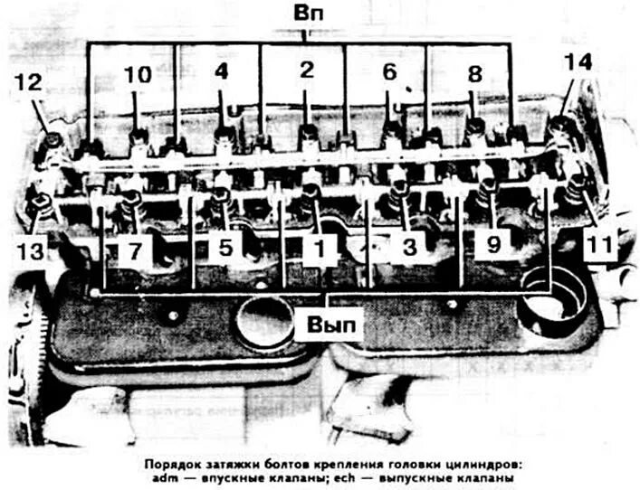 Порядок затяжки коромысла лансер 9 Cylinder head assembly (BMW 3 Series E21 1975-1983: 6-cylinder engine: Engine re