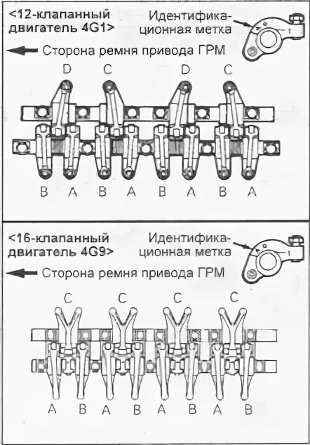 Порядок затяжки коромысла лансер 9 Момент затяжки коромысел: найдено 88 изображений