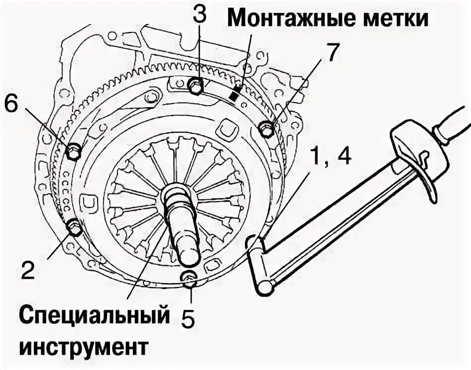 Порядок затяжки корзины сцепления Ремонт Тойота Камри : Установка Toyota Camry