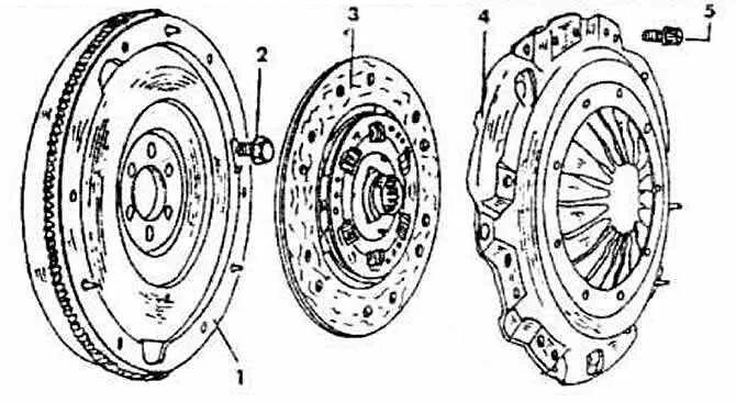 Порядок затяжки корзины сцепления Демонтаж сцепления Volkswagen Golf 3 с фото. Бренды и Артикулы сцепления