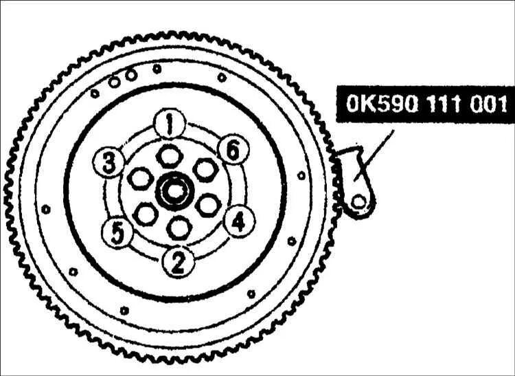 Порядок затяжки корзины сцепления Диск сцепления Kia Clarus 1995-2001