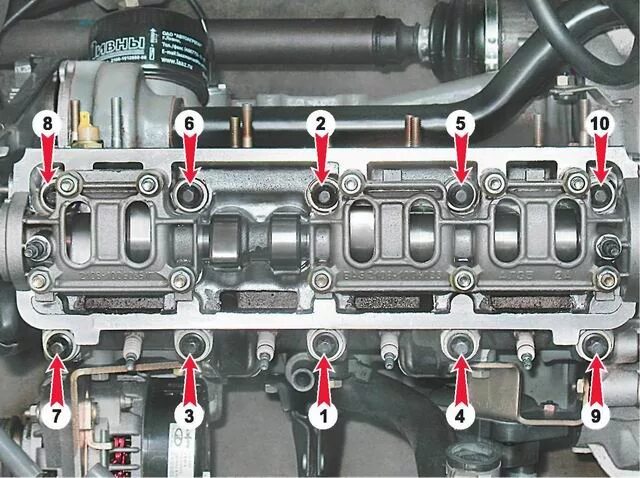 Порядок затяжки крышек распредвала ваз 2108 Пробило прокладку ГБЦ: признаки, причины, как определить