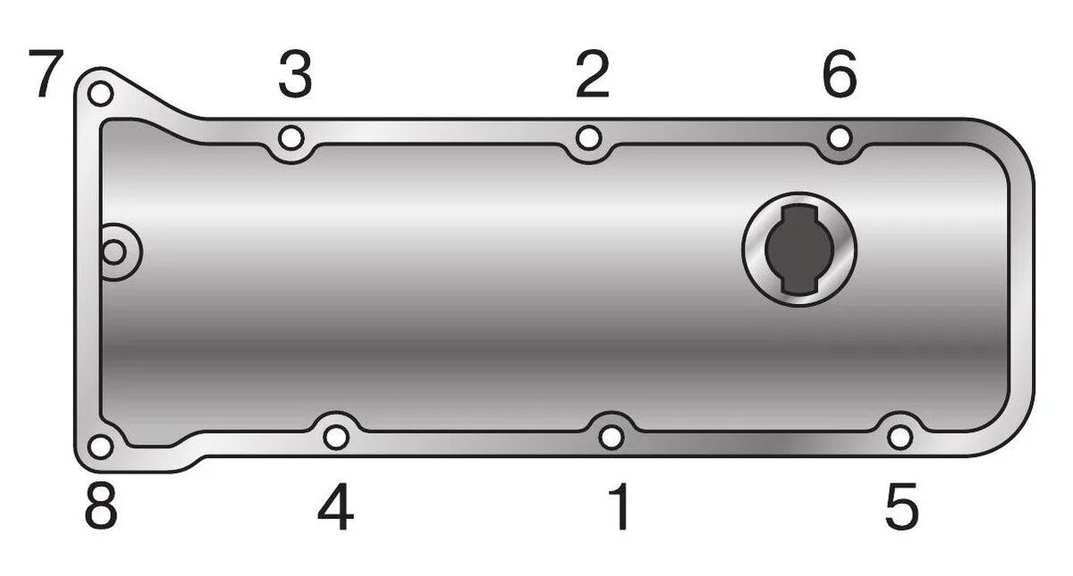 Порядок затяжки крышки клапанов нива шевроле Прокладка клапанной крышки классика ВАЗ 2101 2102 2103 2104 2105 2106 2107 Нива 