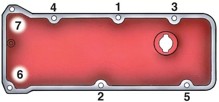 Порядок затяжки крышки распредвала ваз Почему течет крышка клапанов:))) - Lada 2106, 1,6 л, 1993 года своими руками DRI