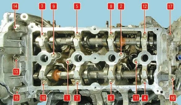 Порядок затяжки крышки распредвалов Removal, troubleshooting and installation of camshafts Nissan Qashqai 2007 - 201