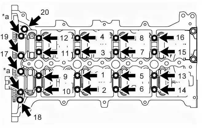 Порядок затяжки крышки распредвалов РАСПРЕДВАЛ