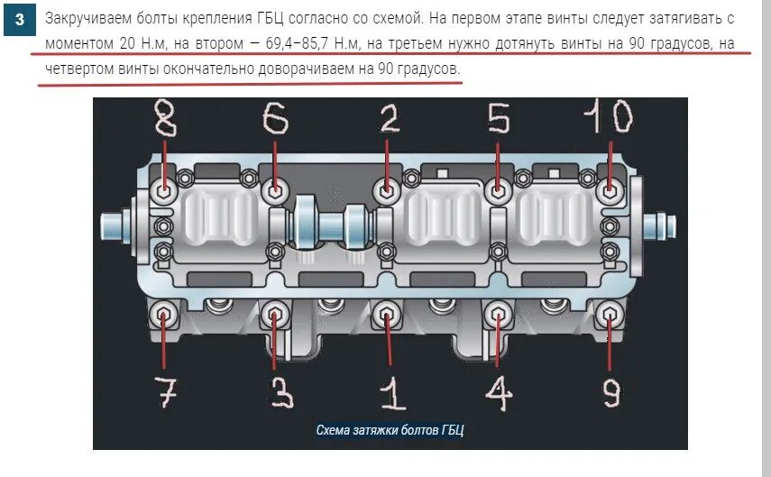 Порядок затяжки крышки шатуна на ваз 2115 Что такое гбц в автомобиле ваз 2115 - фото - АвтоМастер Инфо