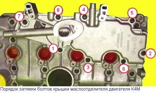 Порядок затяжки маслоотделителя 1.8 Чистка маслоуловителя - Renault Scenic I, 2 л, 2001 года своими руками DRIVE2