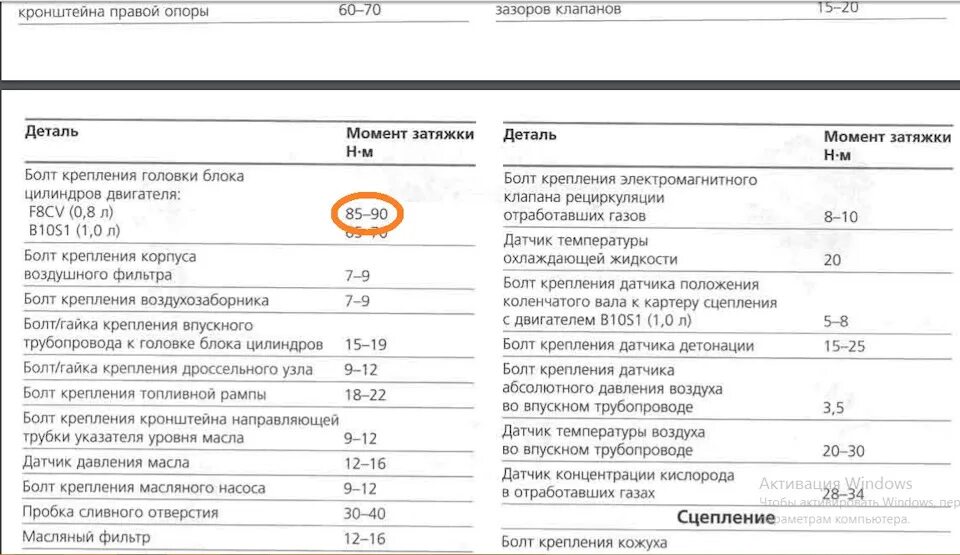 Порядок затяжки матиз ЗАМЕНА ПРОКЛАДКИ ГБЦ НА Daewoo Matiz (0,8 л) - ЧАСТЬ 1 - Daewoo Matiz (M100, M15