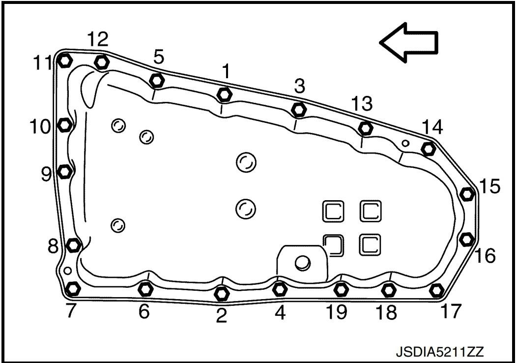 Порядок затяжки поддона Гаражная замена жидкости вариатора JF017e в Murano Z52 от непрофессионала - Niss