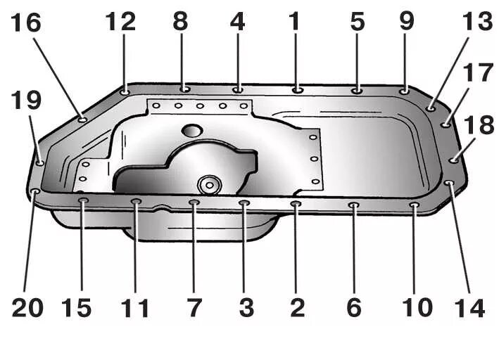 Порядок затяжки поддона Removal and installation of an oil crankcase of the engine