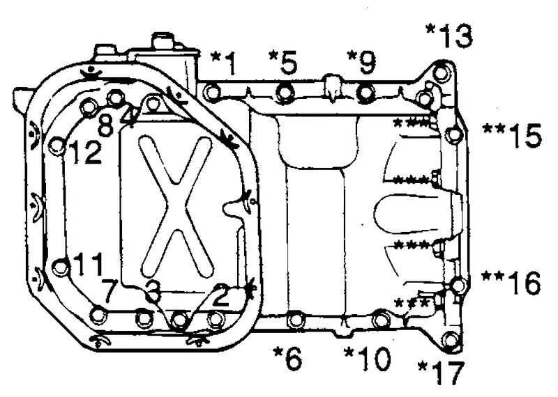 Порядок затяжки поддона Ремонт Хендай Санта Фе : Снятие, проверка и установка масляного насоса и масляно