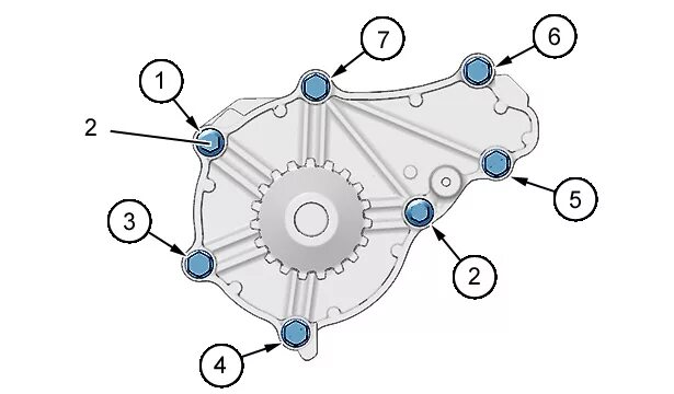 Порядок затяжки помпы bmw f800 tightening torques : DV4C, DV6C, DV6DTED, DV6ETED, DV6UC, DV6 UE6 engines