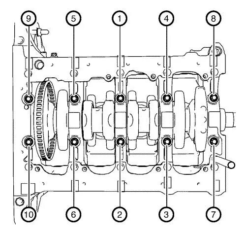 Порядок затяжки постели коленвала Моменты затяжки болтов и выдержки переборки A14NET - Opel Astra J, 1,4 л, 2011 г