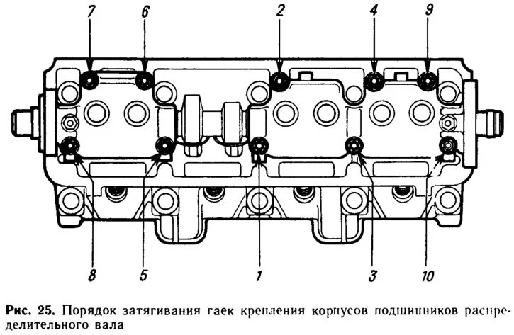 Порядок затяжки распредвала 2110 8 клапанов Timing mechanism and cylinder head (VAZ-2109 "Sputnik" 1984-1997 / Power unit / 