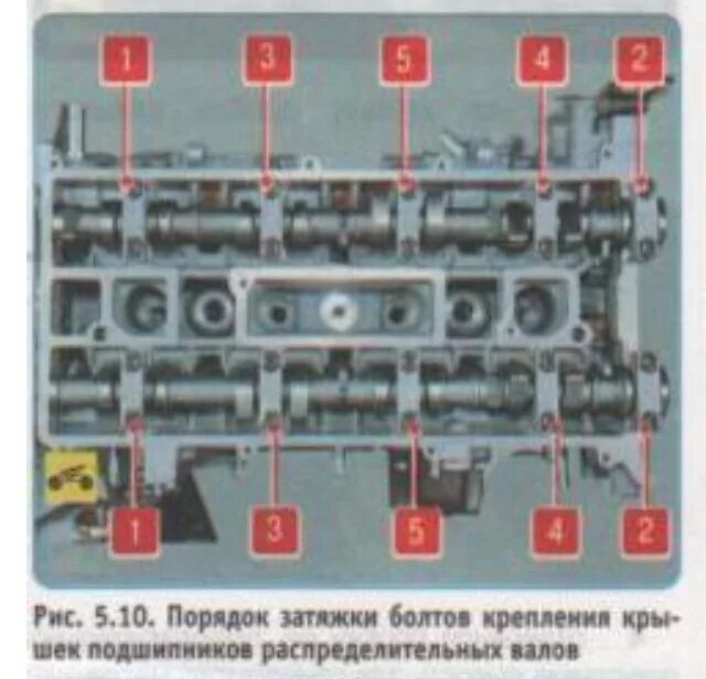 Порядок затяжки распредвала 409 Капиталка часть 3/1 сборка двигателя - Mazda 3 (1G) BK, 2 л, 2006 года поломка D