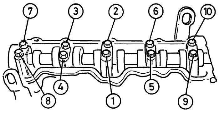 Порядок затяжки распредвала ауди 80 Ремонт Опель Вектра : Распределительный вал и толкатели Opel Vectra A