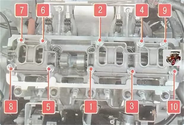 Порядок затяжки распредвала гранта 8 клапанная Момент затяжки распредвала гранта 8 клапанная 58 фото - UeroParts.ru