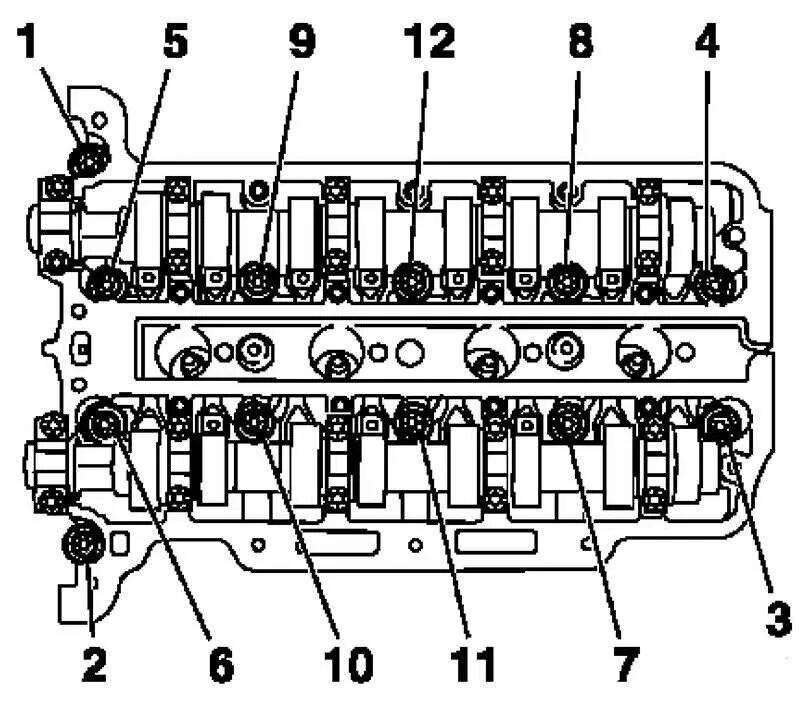 Порядок затяжки распредвала опель Ремонт Opel Astra Опель Астра : Снятие и установка головки блока цилиндров (двиг