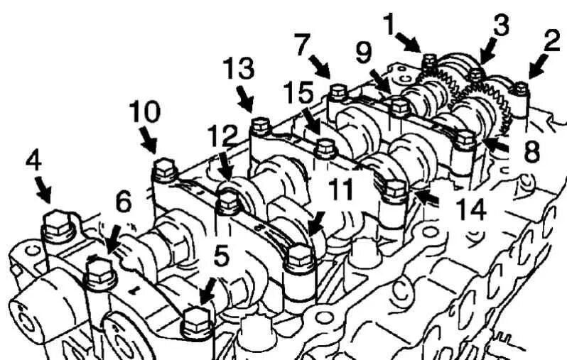 Порядок затяжки распредвалов 405 Тойота Королла Версо. Снятие и установка распределительных валов. Toyota Corolla