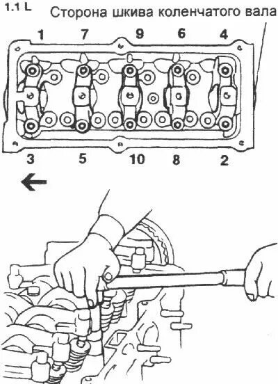 Порядок затяжки распредвалов гетц 1.4 Cylinder head - removal and installation (Hyundai Getz 2002-2011: Power unit: En