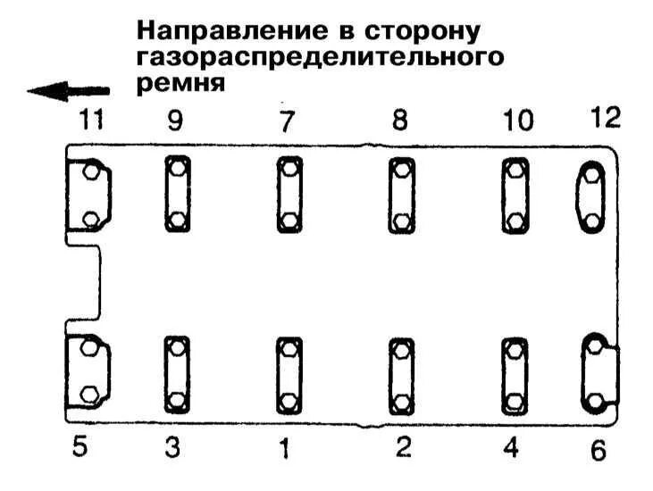 Порядок затяжки распредвалов гетц 1.4 динамометрический ключ - Hyundai Accent (3G), 1,5 л, 2007 года своими руками DRI