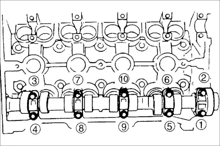 Порядок затяжки распредвалов гетц 1.4 Технические руководства по ремонту и обслуживанию автомобилей