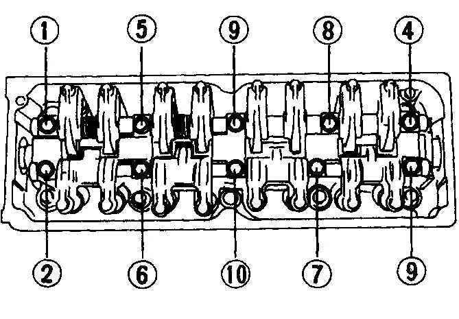 Порядок затяжки распредвалов гетц 1.4 Мазда 626. Коромысла и распределительный(е) вал(ы). Mazda 626 / 1c5081