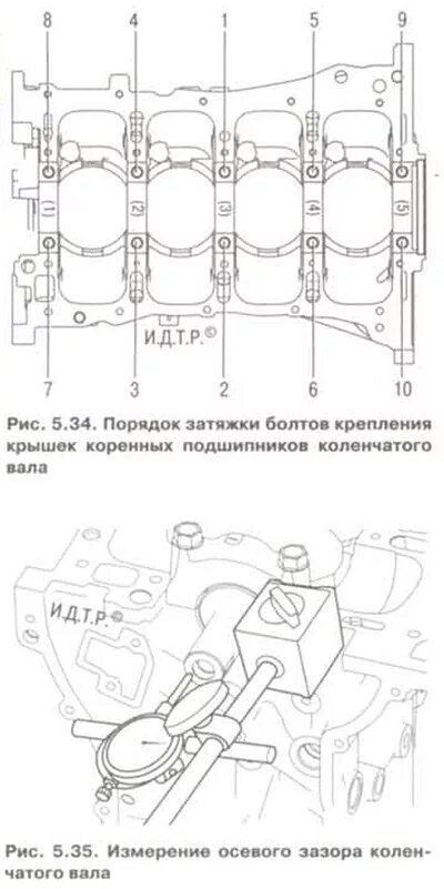 Порядок затяжки шатунных вкладышей Картинки ЗАТЯЖКА КОЛЕНЧАТОГО ВАЛА