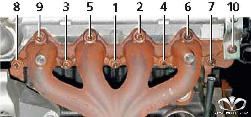 Порядок затяжки выпускного коллектора приора 16 Как снять выпускной коллектор на приоре LkbAuto.ru