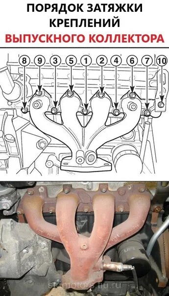 Порядок затяжки выпускного коллектора z18xer Collector tightening order ✅ 2022 Мужик Строит ВКонтакте