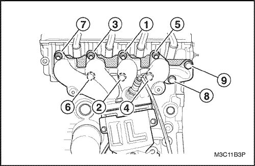 Порядок затяжки выпускного коллектора z18xer Руководство по техническому обслуживанию2006 Matiz РЕМОНТ АГРЕГАТА