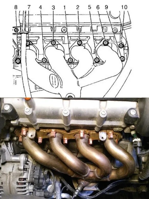 Порядок затяжки выпускного коллектора z18xer Em que sequência é correto apertar o coletor de saída. 2022 Сам Себе Автомеханик