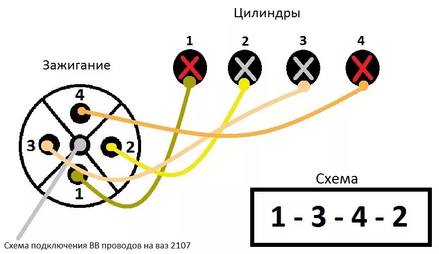 Порядок зажигания ваз 2107 карбюратор подключение проводов Замена свечей зажигания и ВВ-проводов - Lada 21013, 1,6 л, 1984 года запчасти DR