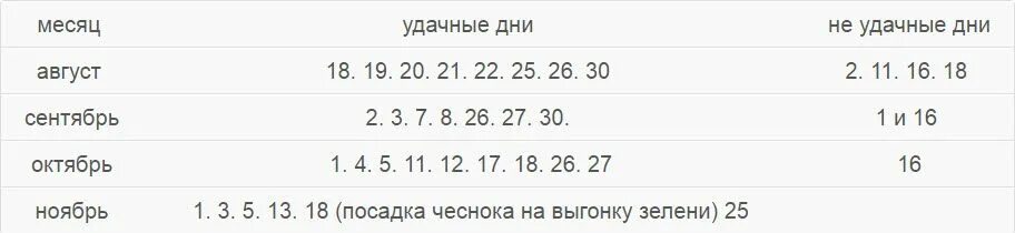 Посадить чеснок осенью по лунному календарю Посадка озимого чеснока в октябре благоприятные дни: найдено 90 изображений