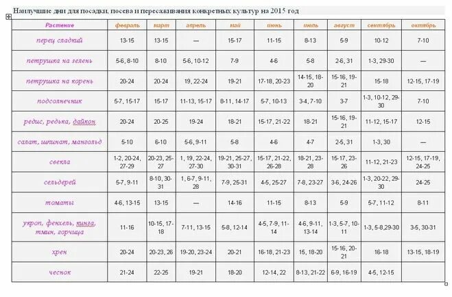 Посадка чеснока осенью под зиму лунный календарь Когда сажать чеснок в 2021 году по лунному календарю: благоприятные дни