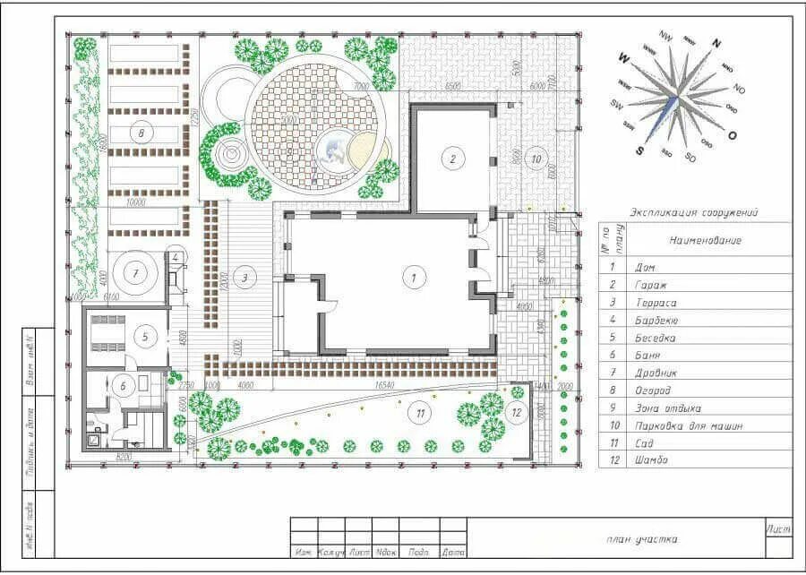 Посадка дома на участок чертеж Генеральный план участка: цена ⋆ Лучший двор