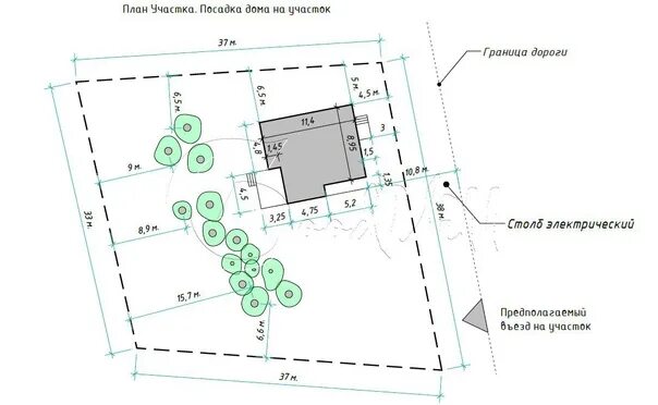 Посадка дома на участок чертеж First meeting with ! architect How to prepare? ❗ Documents Take everything you h